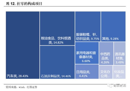高頻數據分析手冊