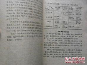 針紡織品商品知識(shí)