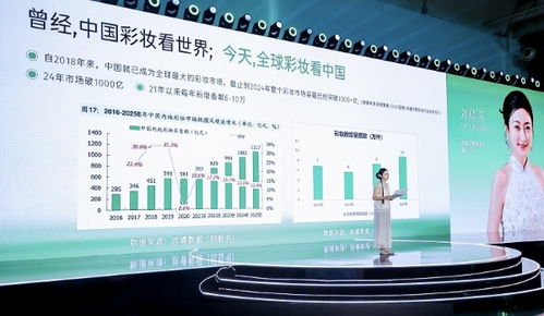 杭州見證美妝科研盛會 逐本攜手行業專家，共探技術開發與產業未來